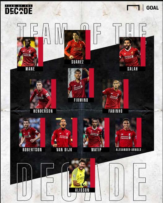 记者：海港近些年投入难比金元时代，穆斯卡特有强大调整能力