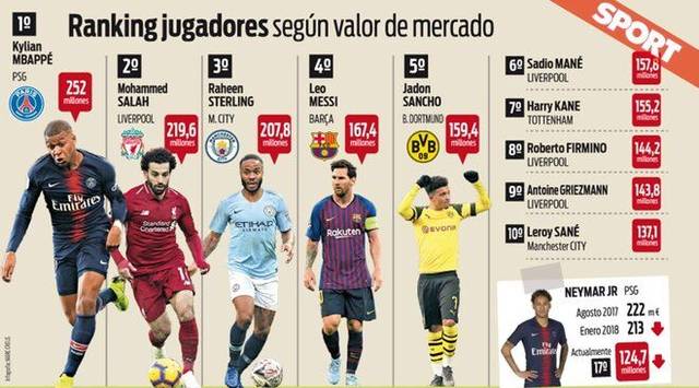 美记：火箭不会探索任何与莫兰特相关交易，他们最看重长期发展